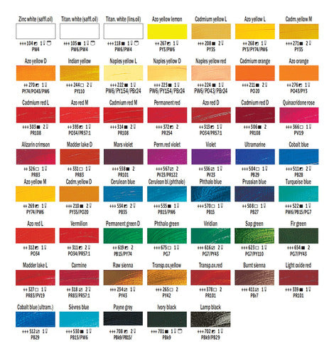 Van Gogh Oil Paint 40ml - All Colors! 1