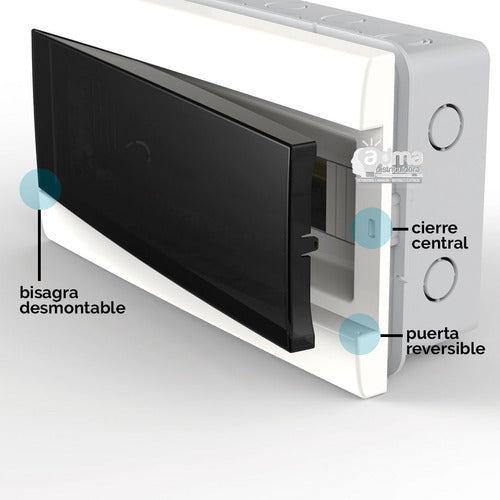 Genrod Caja Tablero Para Termicas Din 16 Bocas Modulos Embutir Pvc 3