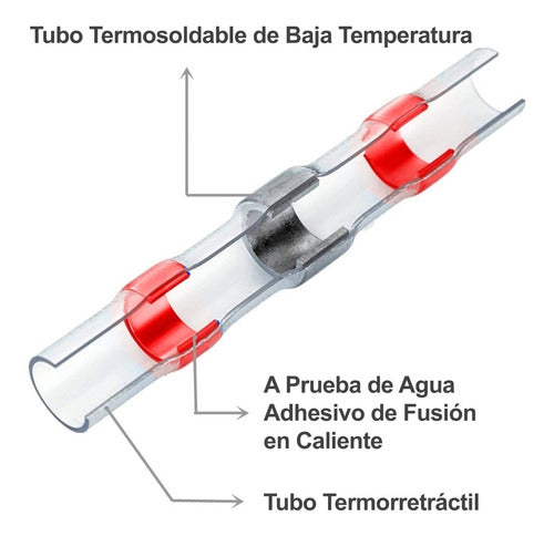 PEMAI 10 Tubos Doble Anillo Sellado Y Soldadura Máx Ø1.7mm Nuevo 6