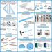 Plantec Compas Tecnico Doble Quiebre Ajuste Micromet Rápido 5