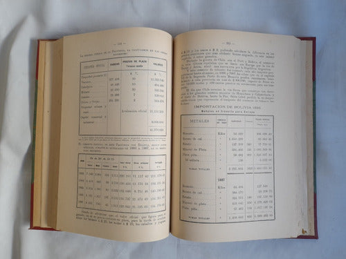 Memoria Descriptiva De Salta, Manuel Sola 1889 4