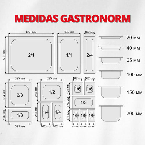 Tapa Para Bandeja Gn  1/3 - Ozti 5