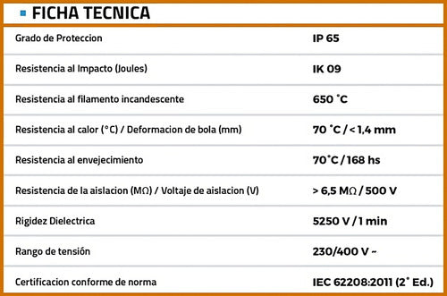 Roker Gabinete Plastico Estanco 245x230x145mm Tapa Gris 2