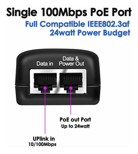 Icreatin Poe Injector Wall Plug with Power Supply 1