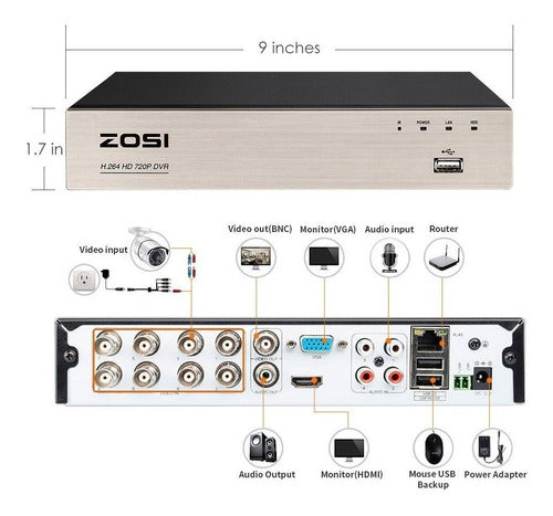 Zosi 8ch Hd Tvi 1080n Video Cctv Dvr Security System W 5