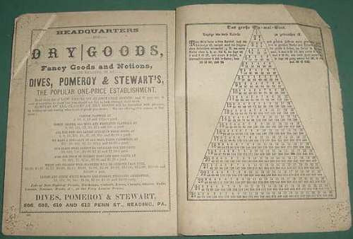 Antiguo Almanaque Calendario Aleman Año 1886 Horoscopo 3