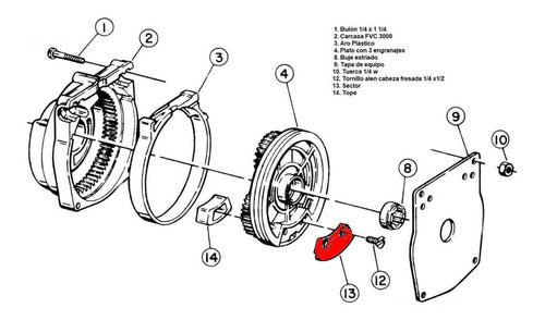 FAYVA Sector For FVC 3000 Steering Plate With Screws 1