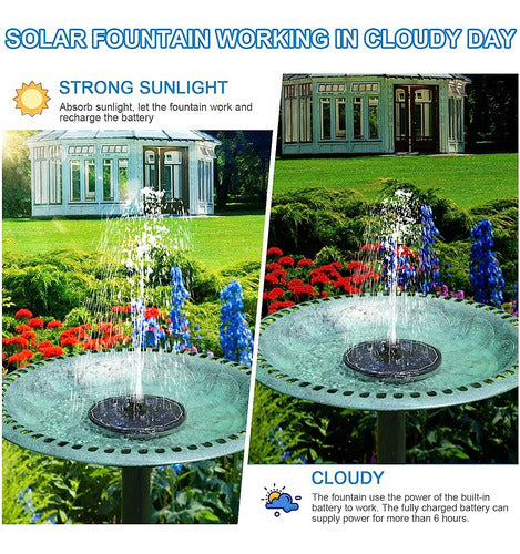 SZMP Solar Bird Bath Fountain, 3.5W Panel de Vidrio Solar 1