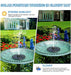 SZMP Solar Bird Bath Fountain, 3.5W Panel de Vidrio Solar 1