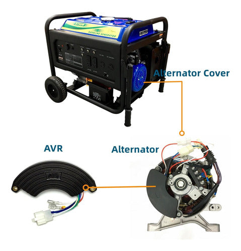 Bull Service AVR Voltage Regulator + Carbon Brushes for 13/15HP Three-Phase Generator 2