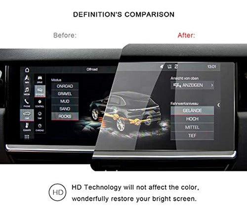 R Ruiya 2019 Porsche Cayenne 12.3 Inch Navigation Screen Protector 3