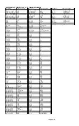 Porelon 11216 Universal Individual - Bobina Calculadora Cint 4