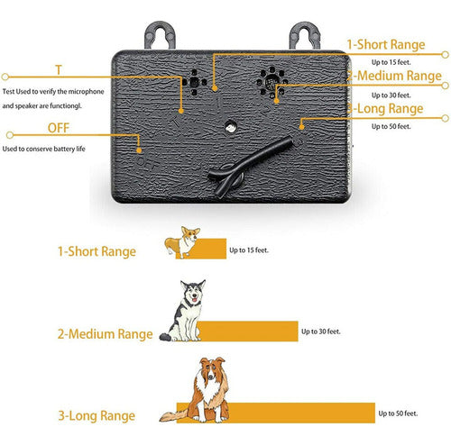 Exkarg Ultrasonic Antibarking Device - On Demand 6