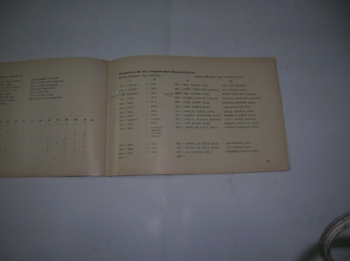 Xv Campeonato Sudamericano Tenis De Mesa A. M. Malone 1968 5