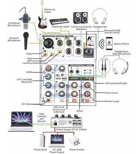 Parquer KT-UPC USB Mixer Console 1