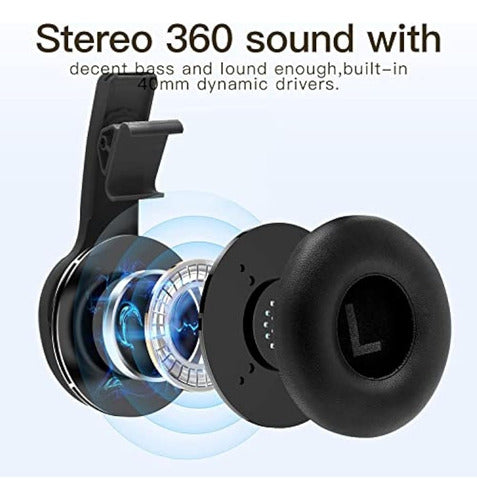 Globular Cluster Stereo VR Headphones for Meta Quest Pro 2