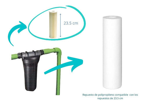 Rotoplas Water Sediment Cartridge Filter Replacement 1 Micron 3