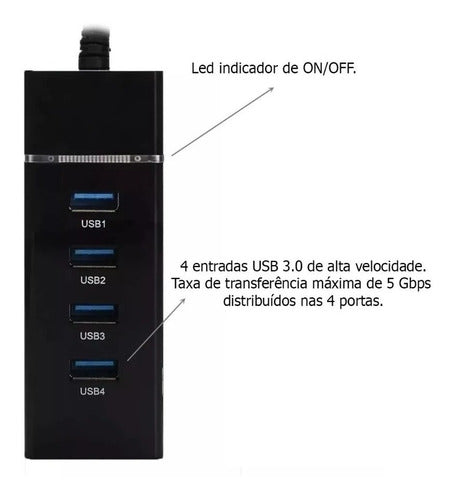 Hub Usb 3.0  Com 4 Portas Para Notebook Varias Entradas Usb 5