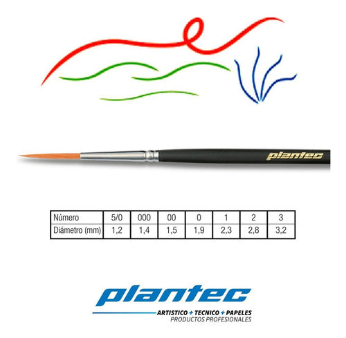 Pincel Liner Plantec 8950 Pelo Fibra Sint. Dorado N 2 1