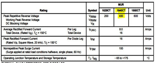 Diodo Ultrafast Doble To220 Mur1640 Mur 1640 400v 8a 2