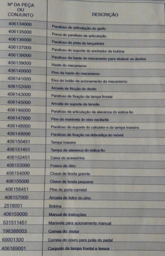 Manual De Peças Máquina Costura Antiga Pretinha E Similares 4