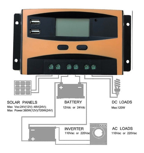 Regulador Panel Solar 20A 12V 260W 24V 520W Abi Tecnología 1