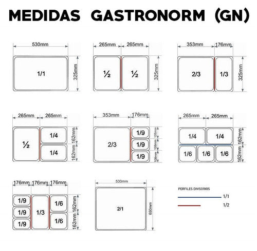 Bandeja Gastronorm Acero 1/1 6,5 Cm Gn Hotel Buffet Catering 5