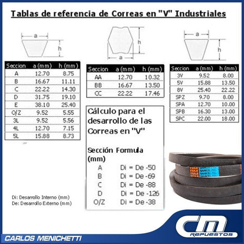 V-Shaped Belt - Part No. C-153 2