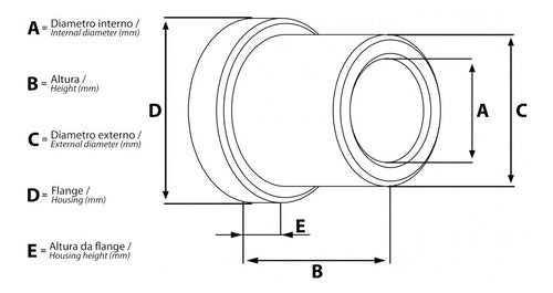 Buje Arranque Bosch Mercedes Benz Camiones/MB Kit 2X 1