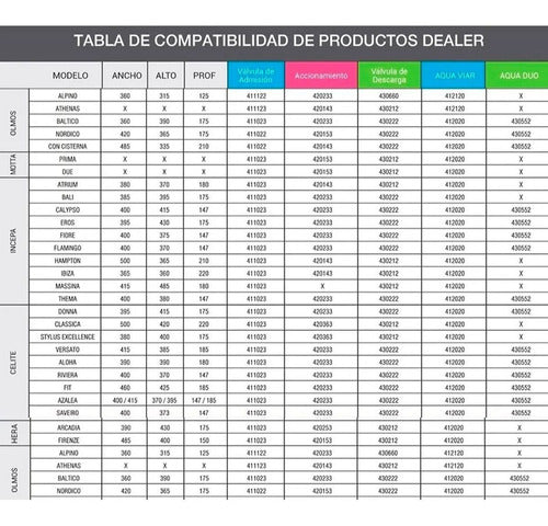 Acceso Lateral 90mmx38mm Blanco 420152 Dealer 6