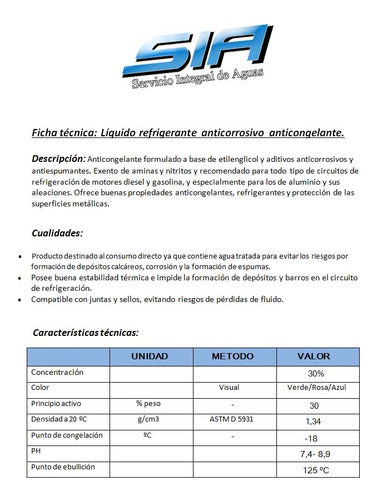 Sia Liquido Refrigerante Anticorrosivo-Anticongelante 5 Litros 1