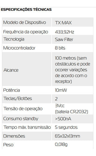 Controle Para Portao 4