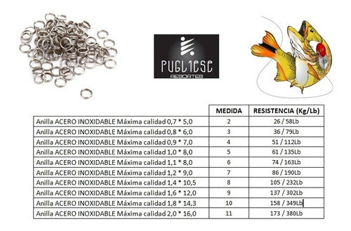 Pugliese Anillas Llaverito Para Señuelo. Acero Inox. N°2 (5mm). 100u 1