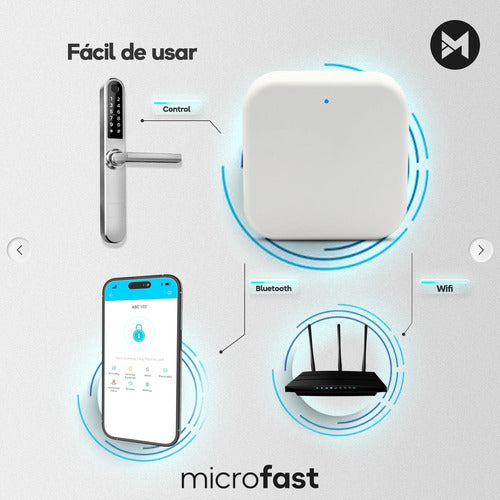 Smart Lock Gateway Bluetooth Wifi 2.4 Plug-in 2