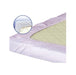 Ceva Waterproof Incontinence Sheet 1 Plaza PVC (0.90x1.90) 0