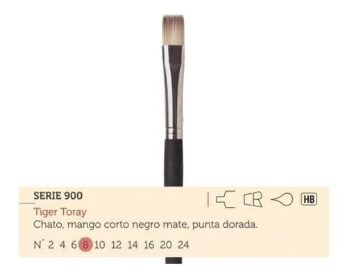 Casan Pincel Tiger Toray Serie 900 N°8 0