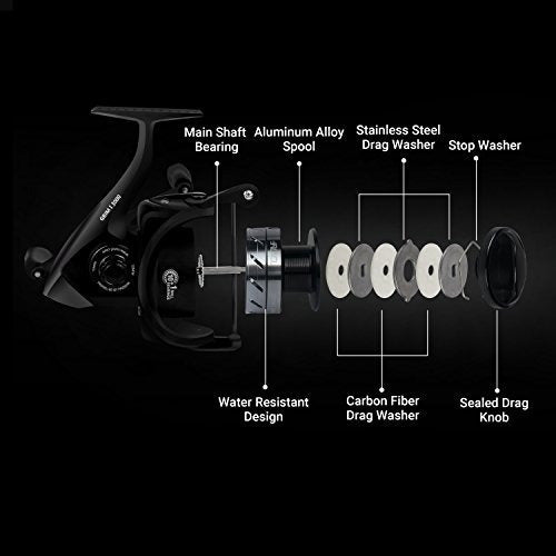 Runcl Spinning Reel Grimã Â  |â 4000, Carrete De Pesca Con 2