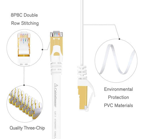 Lovicool 50 Feet Cat7 Ethernet Cable RJ45 Patch Cord PC 2