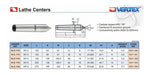 Fixed Point MT-4 for Vertex VLC-114 Lathe 1