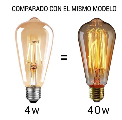 Unilux Lampara Filamento Led Pera Ambar 4w Dimerizable 4