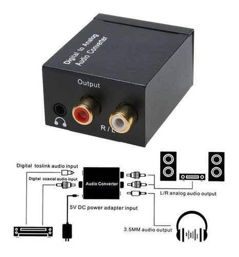 Conversor Audio Toslink Optico O Coaxial A Rca Y Jack 3.5 1