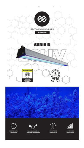 Gs Iluminaciones UV Series B 26W LED Light Panel with Protective Glasses 6