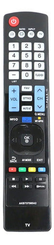 LG Remote Control Model Akb73756542 for 32LN5700, 32LN570B, and More 0