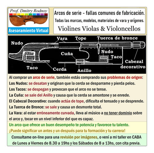 Stradivarius Vtv Online - Verify Your Viola X Photos - Prof. Dmitry Rodnoy 6