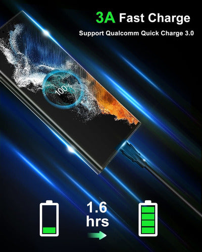 Ldlrui Cable Usb C De 10 Gbps Usb A A Usb C Cable De Datos D 1