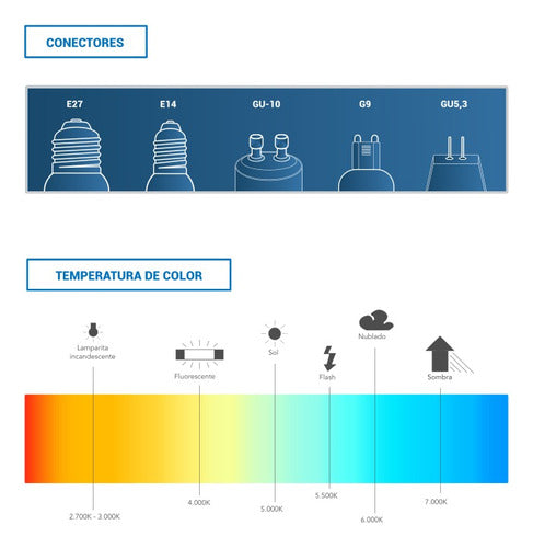 Philips MasterLED T8 G13 18W 3100LM 150CM Neutral Light 3