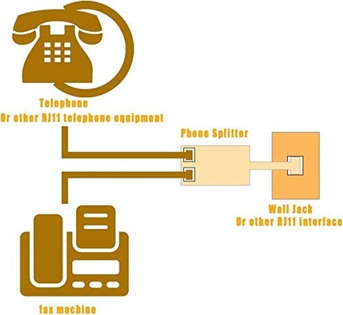 Ficha Modular Telefónica Dos Teléfonos Fijos A Una Línea 4