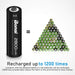 Bonai Rechargeable AA Batteries 2800 mAh High Capacity 5