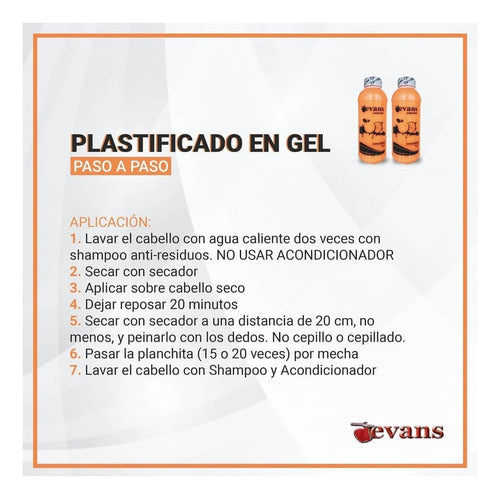 Alisado Plastificado En Gel 1