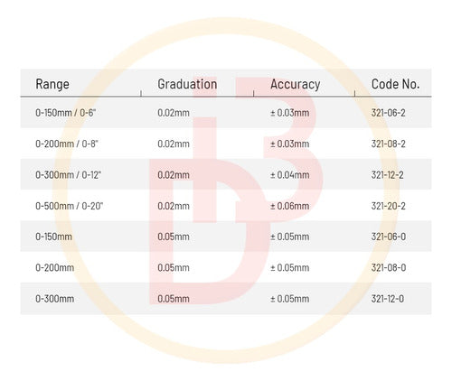 Calibre Mecánico De Profundidad 200 Mm (0.02mm) Base 100 Mm. 1